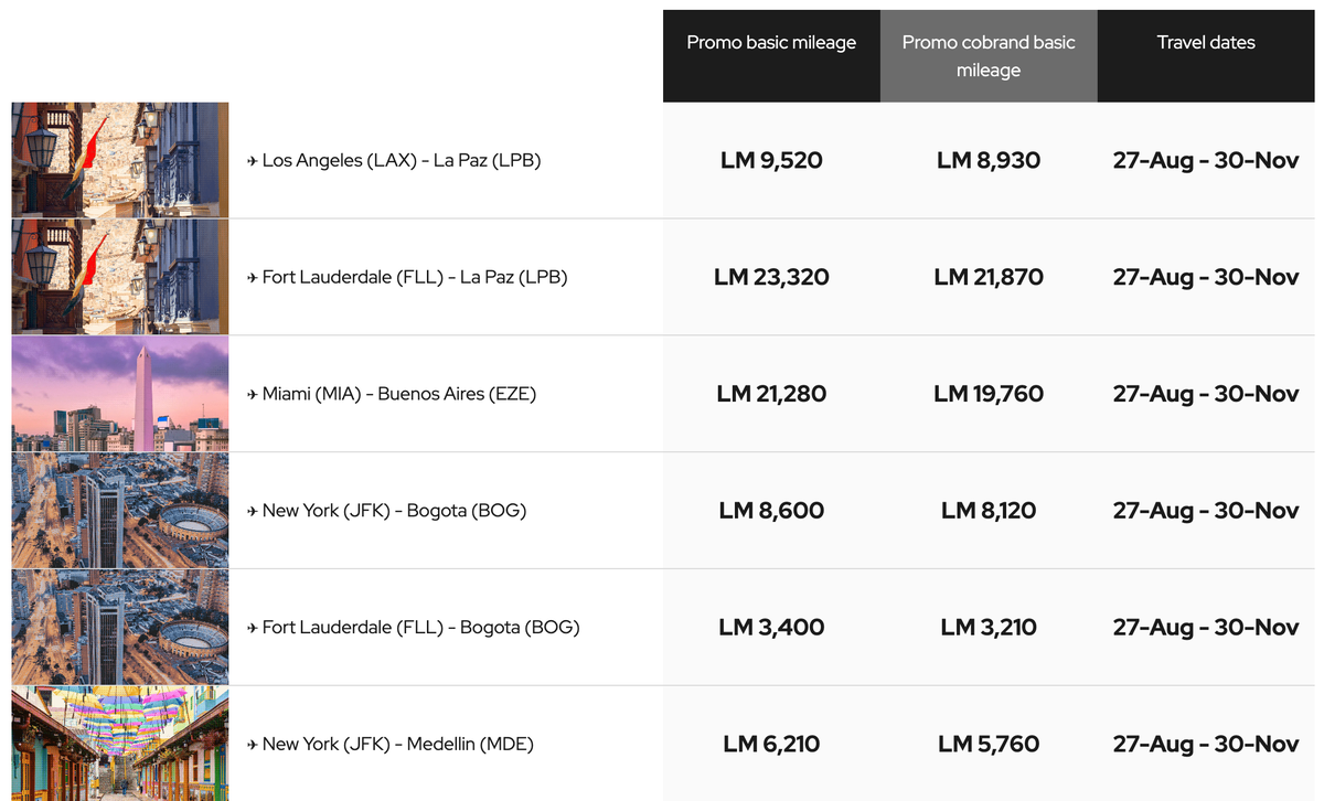 LIfeMiles award sale August 31 2025