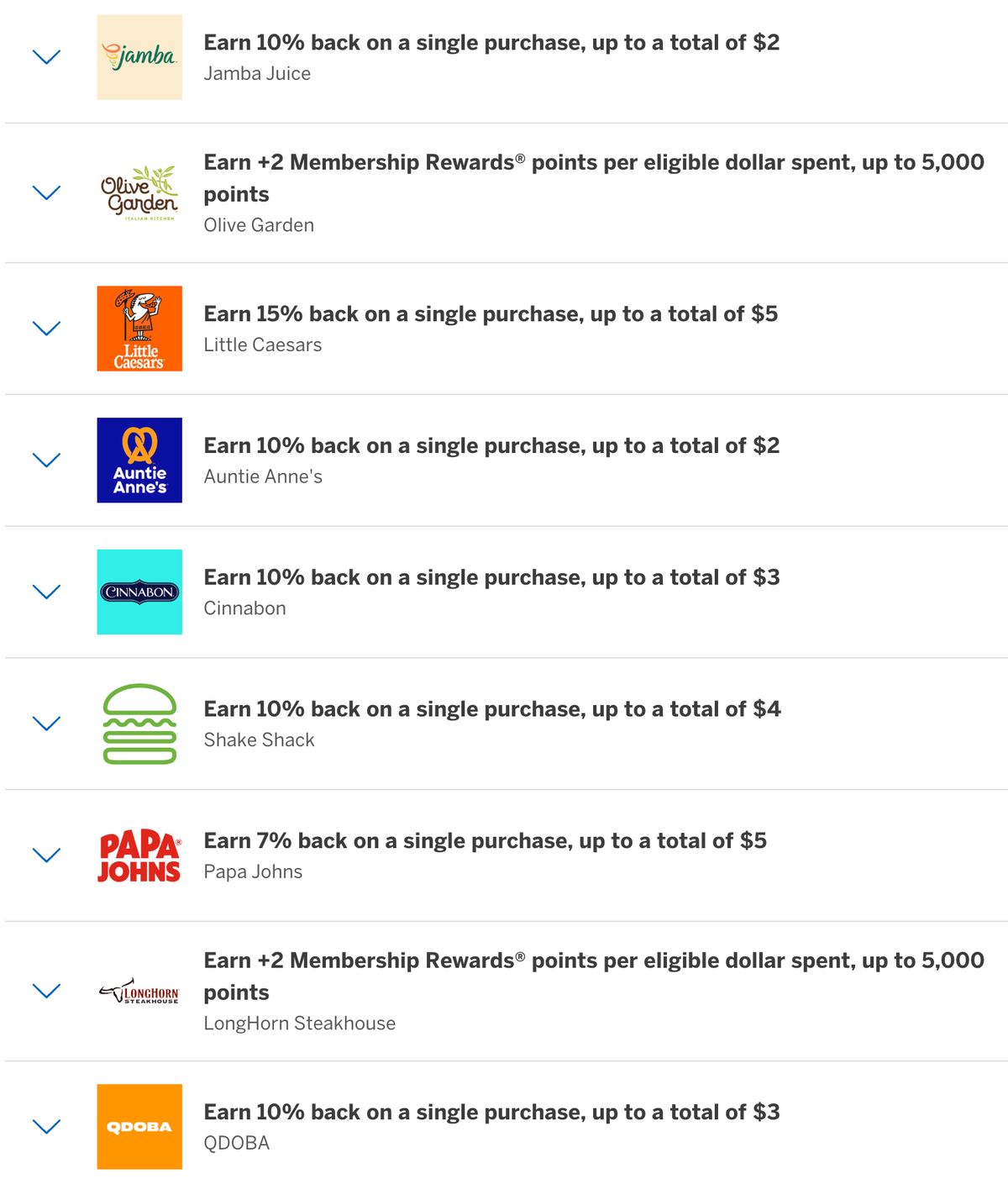 List of Restautant Amex Offers