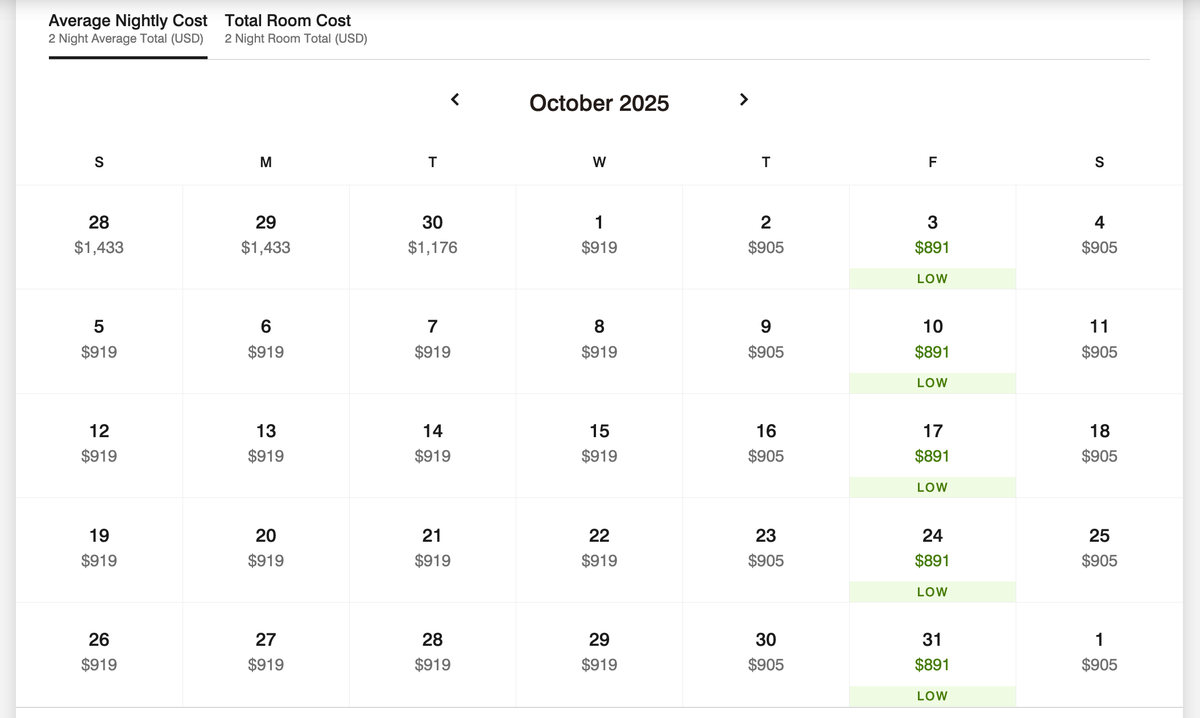 Marriott Mapito Safari Camp cash rates October 2025