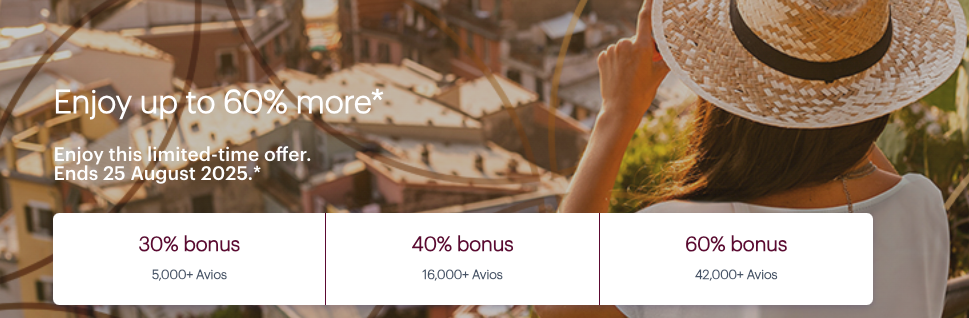 Qatar Buy Avios Promo