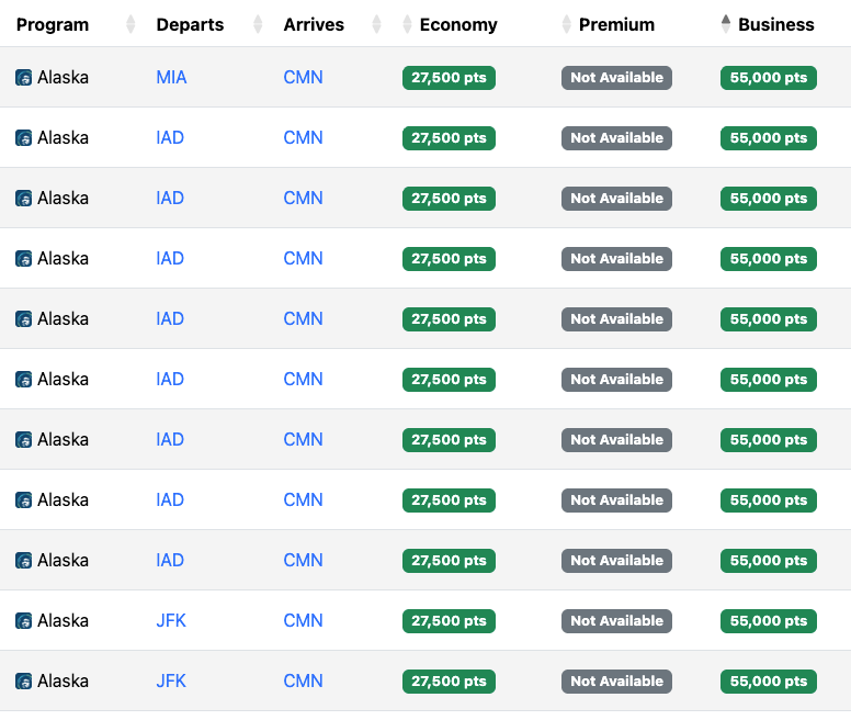 Seats.aero availability USA CMN August 2025