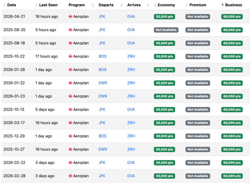Seats.aero availability USA Switzerland August 2025