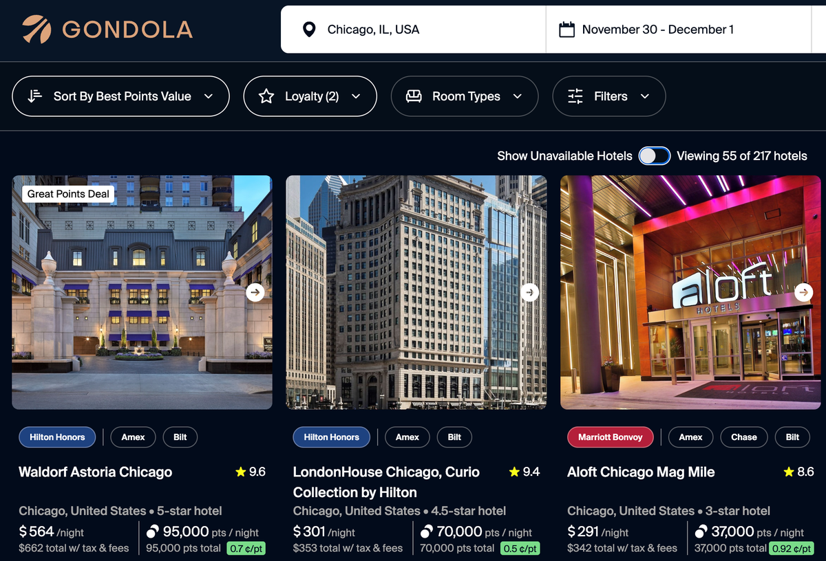 Sorting by Best Point Value in Gondola