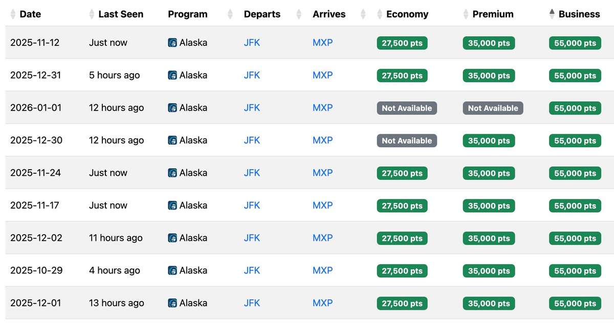 seats aero Alaska to Italy business
