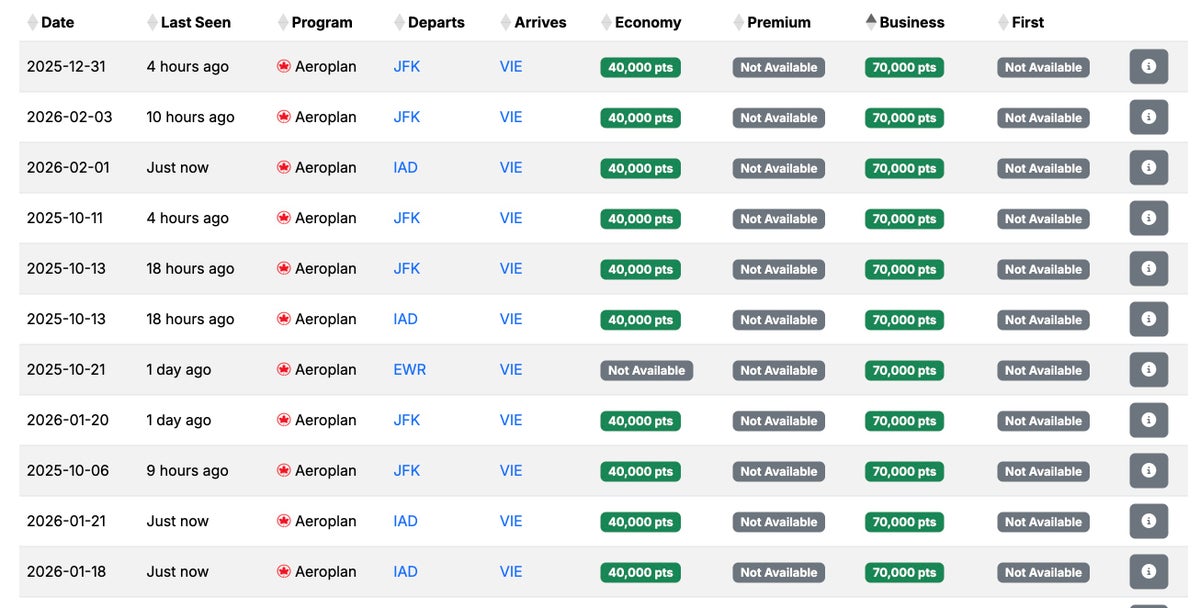 Image Credit: Seats.aero
