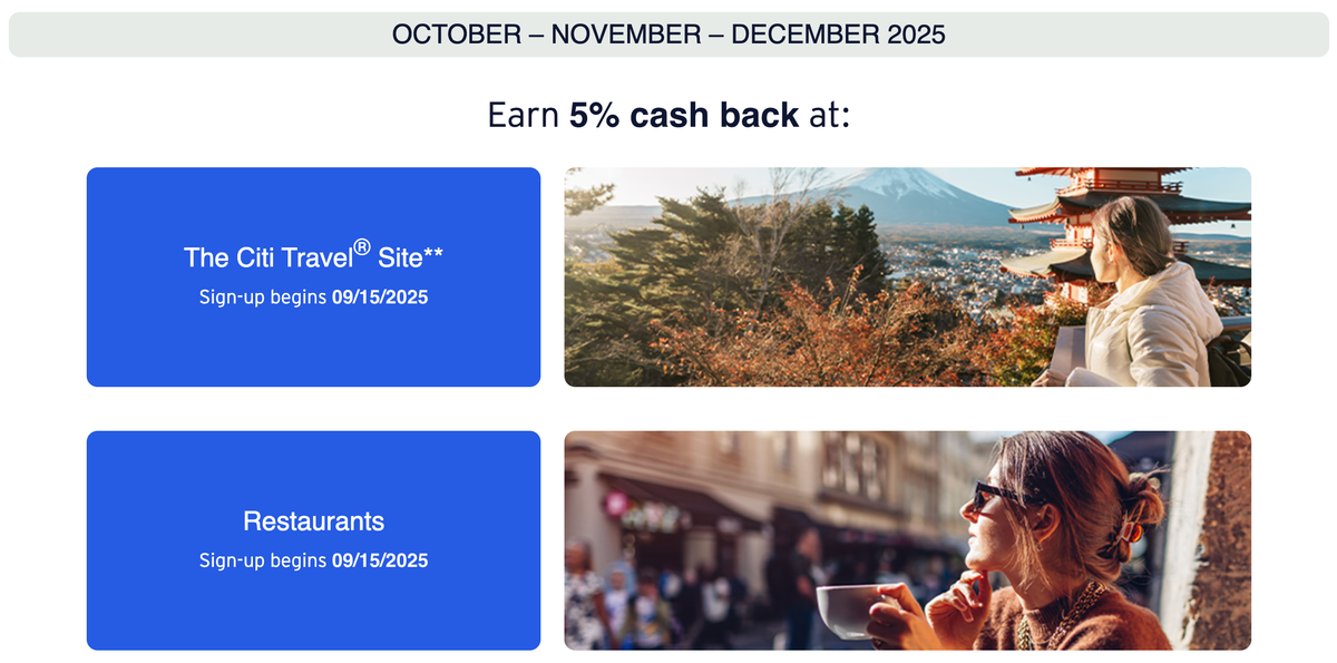 Citi Dividend categories Q4 2025