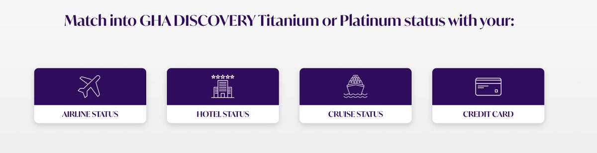 GHA Discovery status match