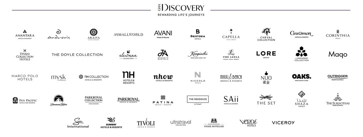 Global Hotel Alliance members