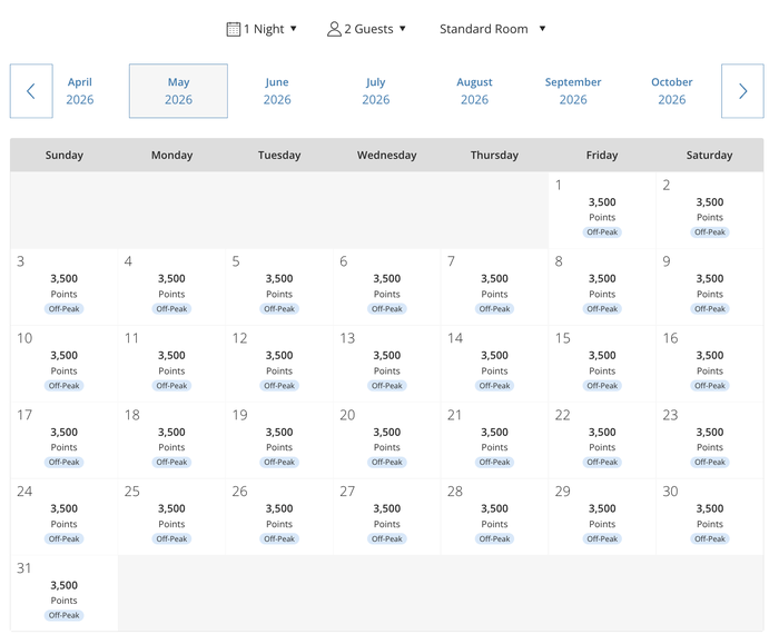 Hyatt Regency Cape Town points calendar