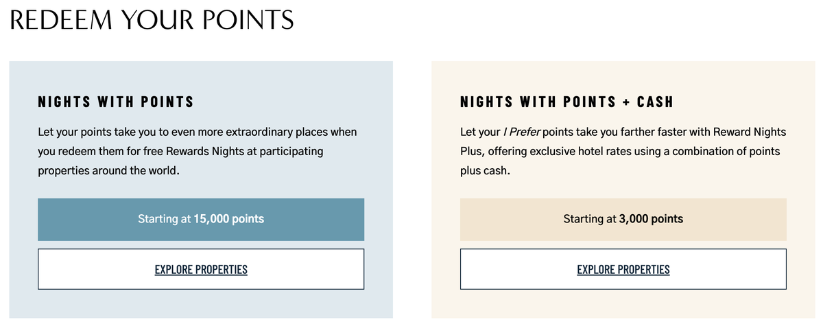 I Prefer redeem points starting rates