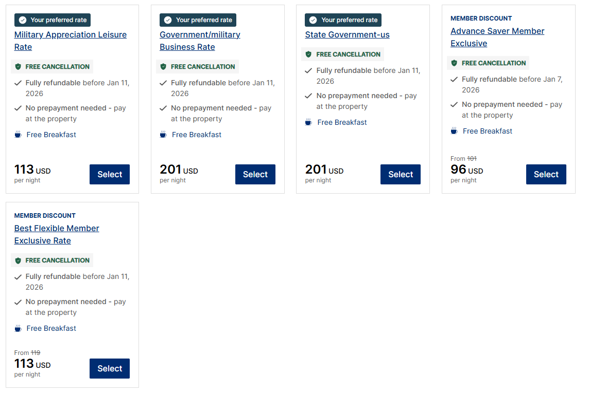 IHG military rate price results