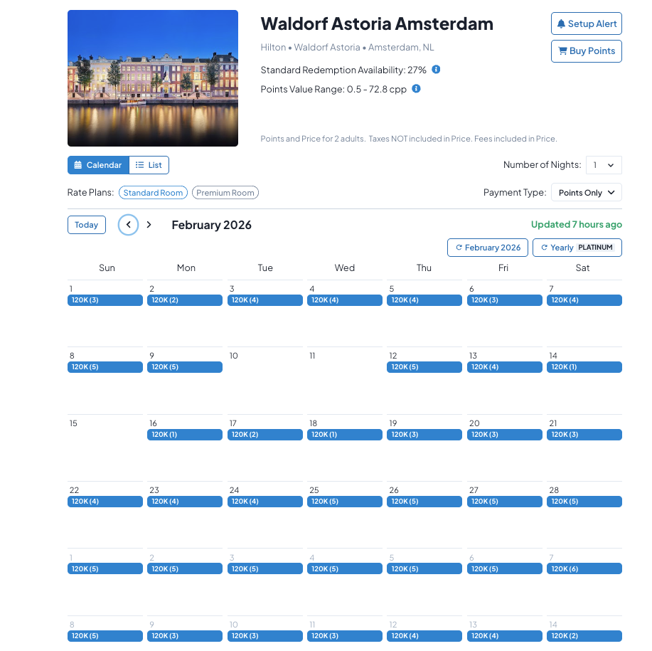 MaxMyPoint Waldorf Astoria Amsterdam