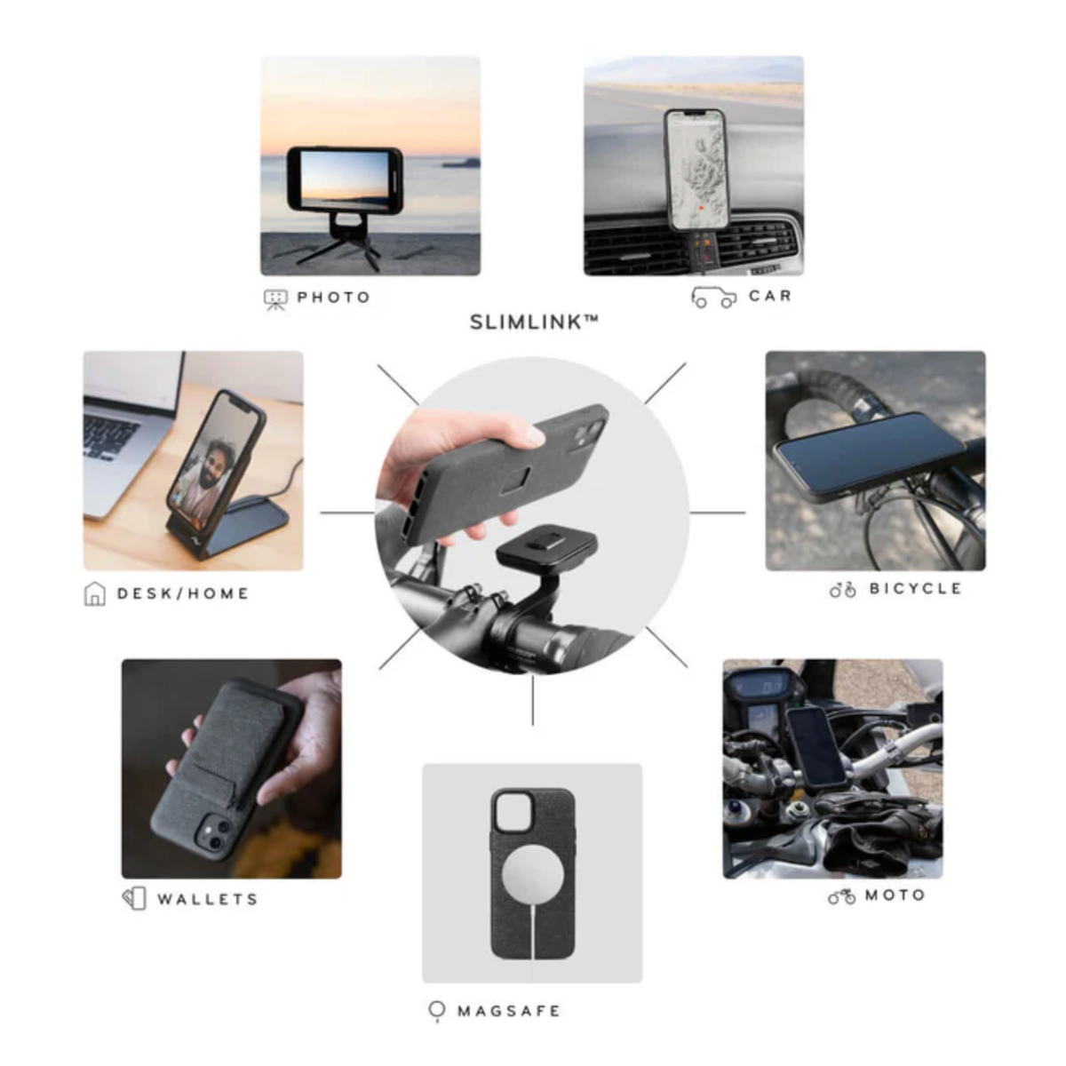 Peak Design iPhone case modular uses