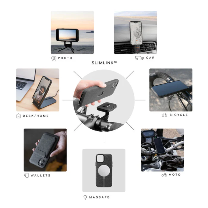 Peak Design iPhone case modular uses Peak Design iPhone case modular uses
