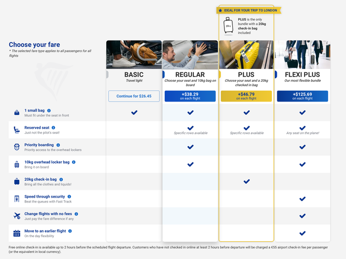 Ryanair Fare Breakdown