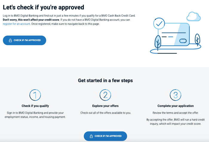 BMO preapproval
