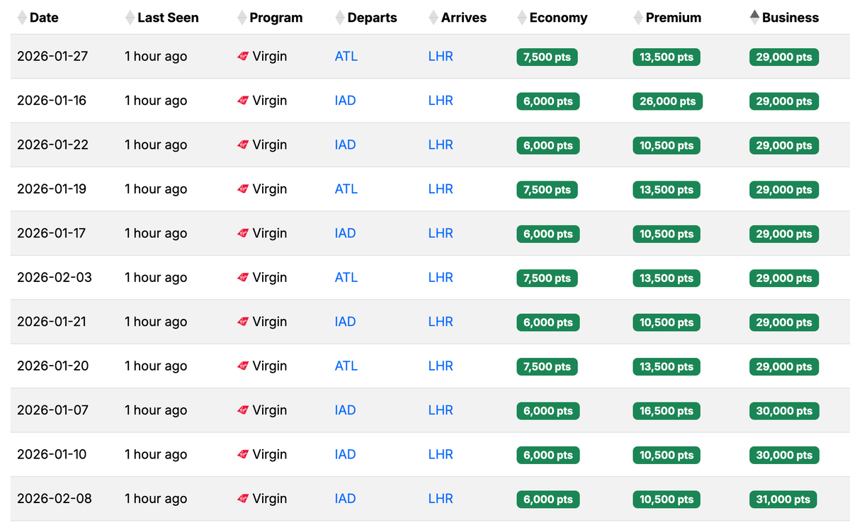 Seats.aero USA LHR Virgin award availability Sept 2025
