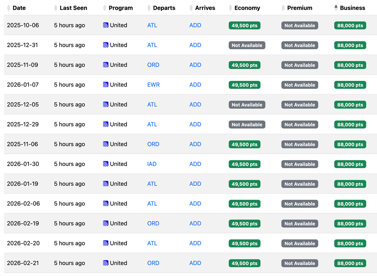 Seats.aero availability USA ADD September 2025