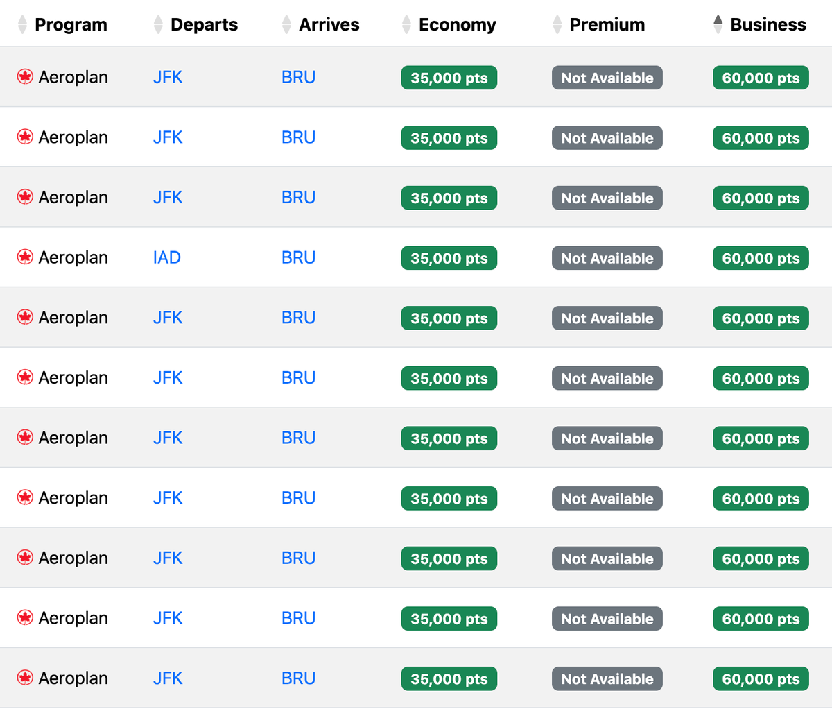 Seats.aero availability USA BRU September 2025