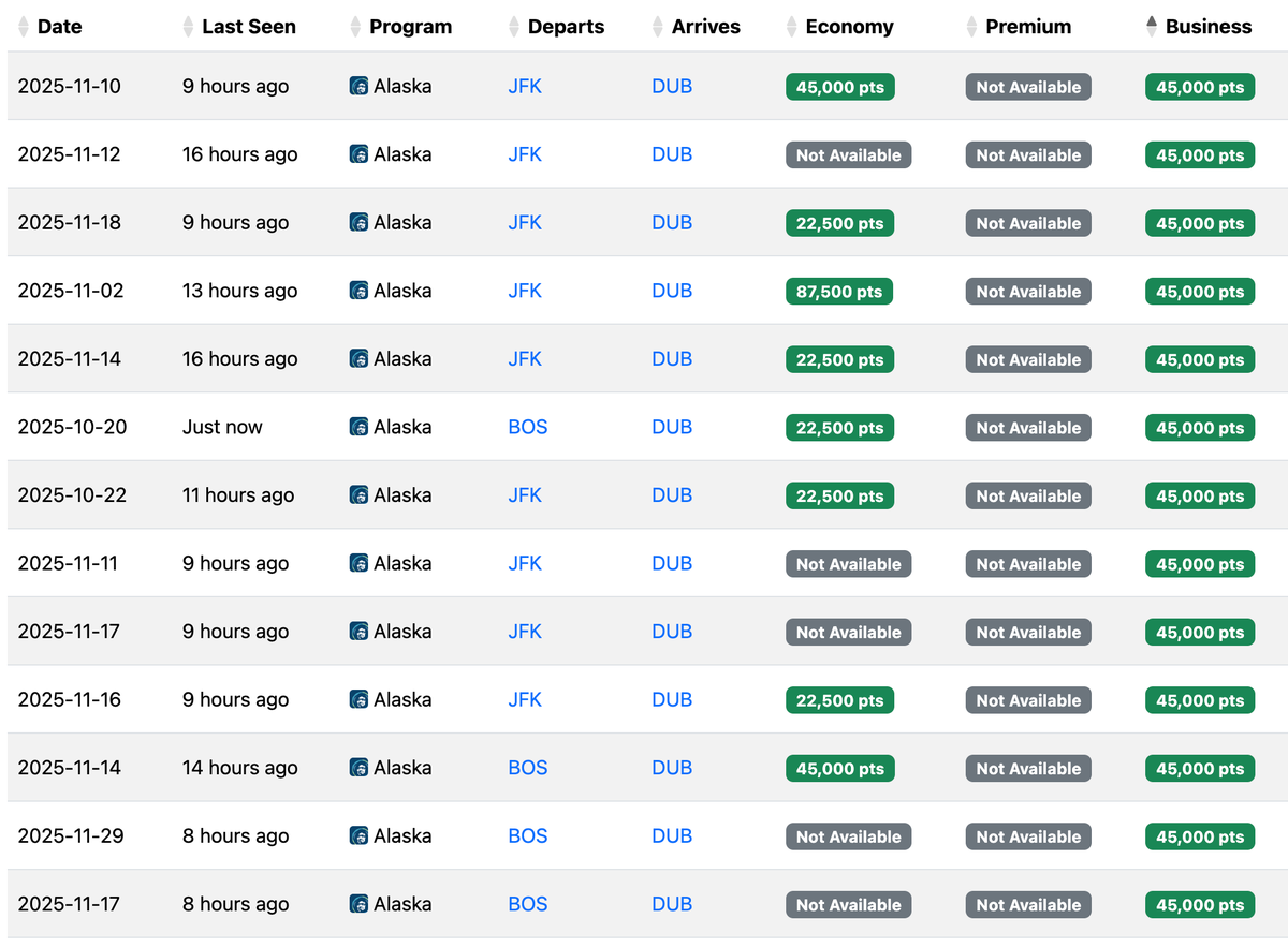 Seats.aero availability USA DUB September 2025