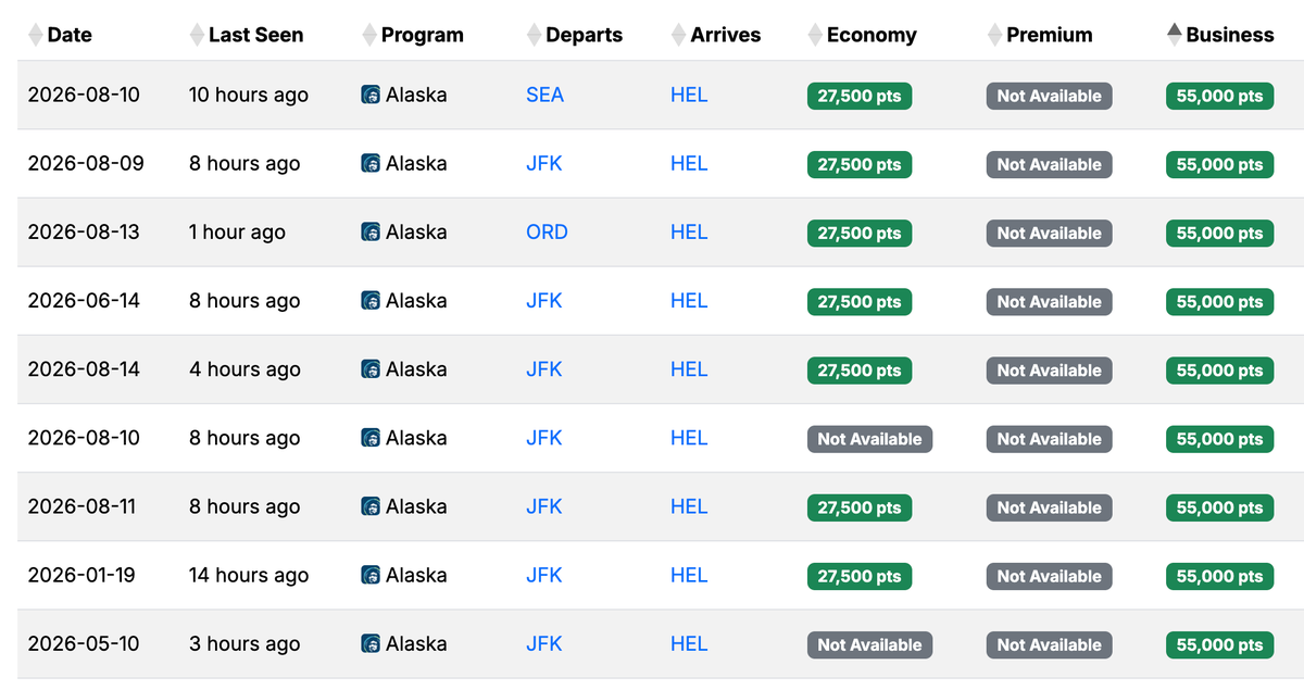 Seats.aero availability USA HEL September 2025 1