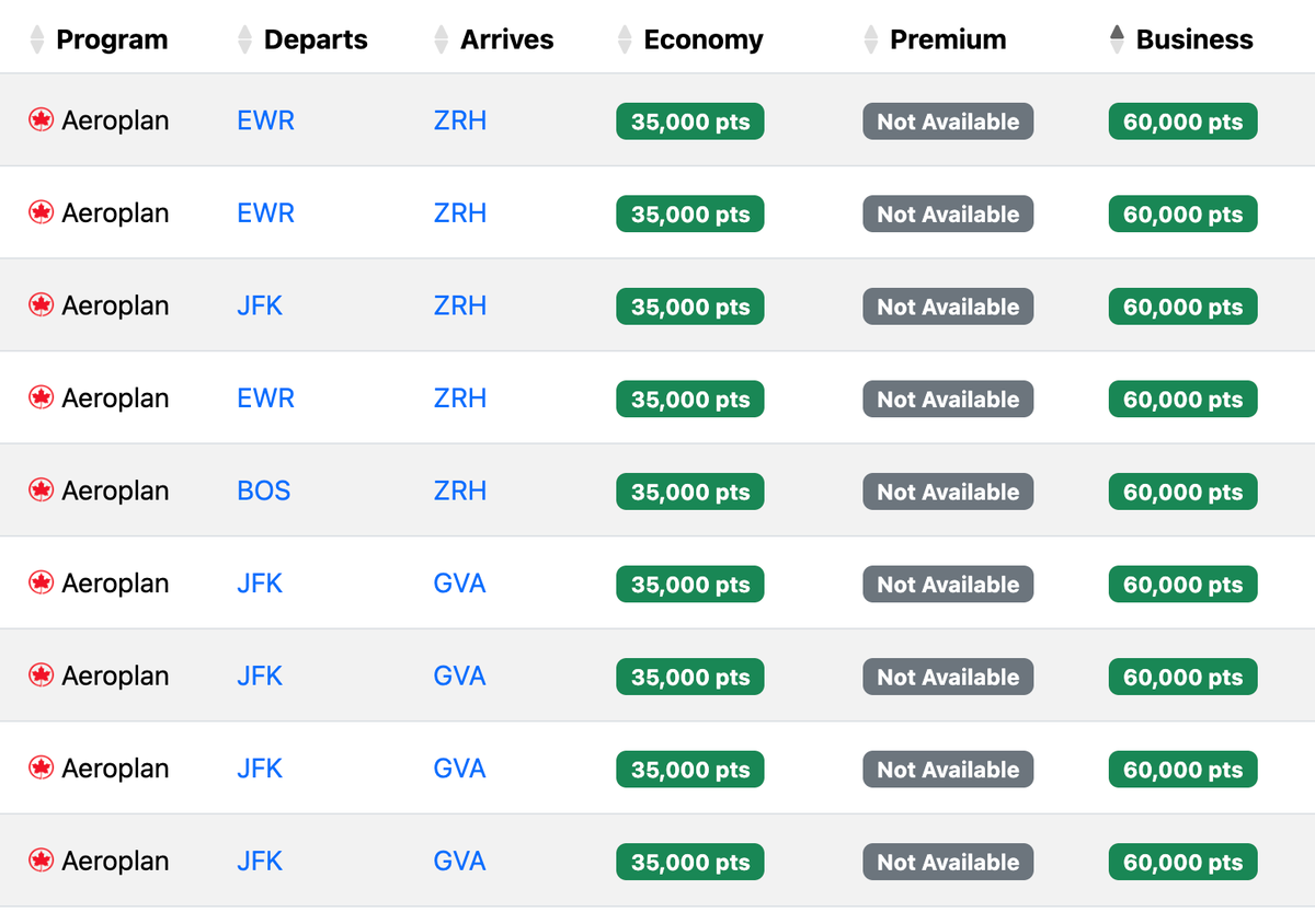Seats.aero availability USA Switzerland September 2025