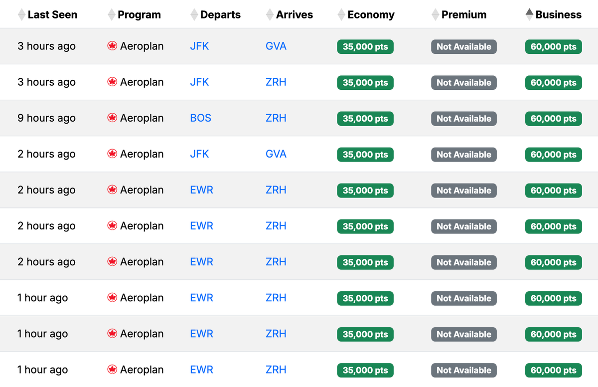 Seats.aero availability USA ZRH GVA September 2025