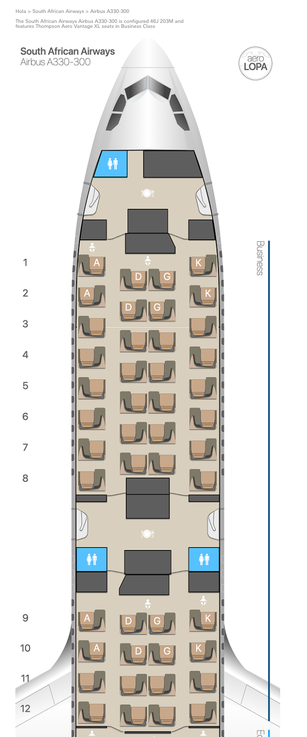 South African Airways Aerolopa