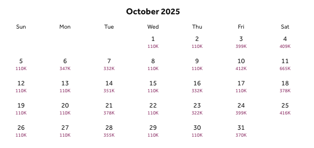 Waldorf Astoria Chicago points calendar