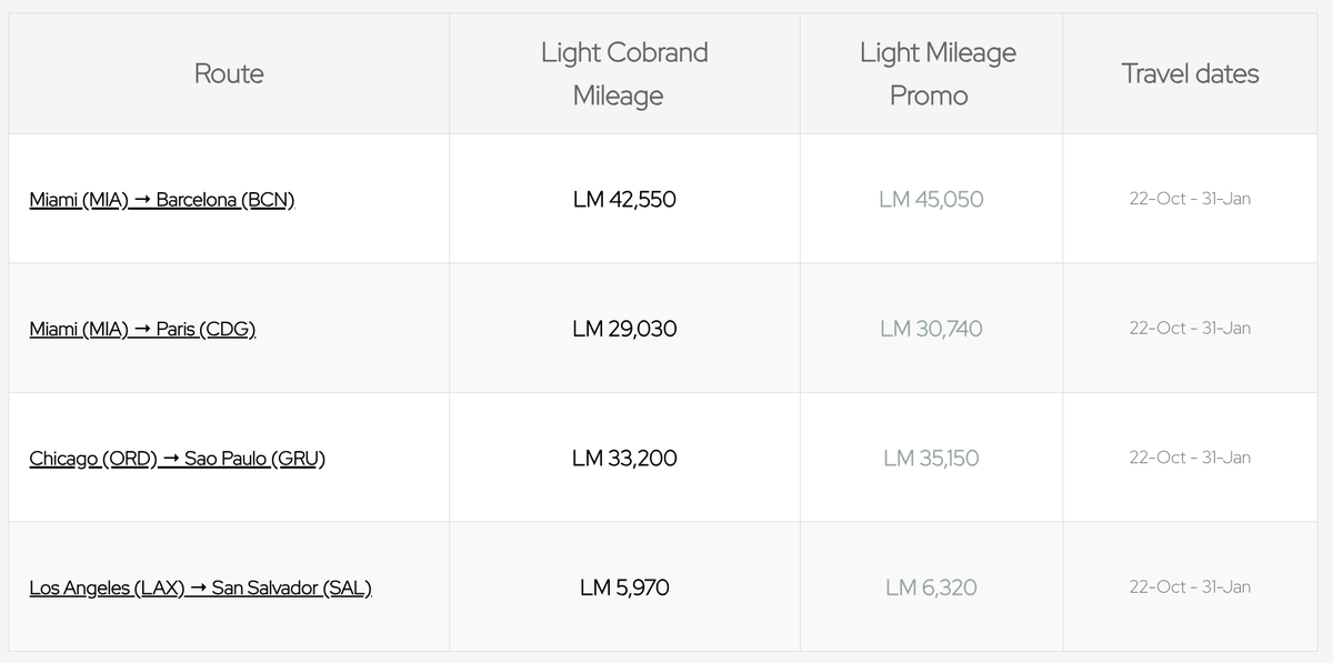 LifeMiles award sale October 2025 Europe LifeMiles award sale October 2025 Europe