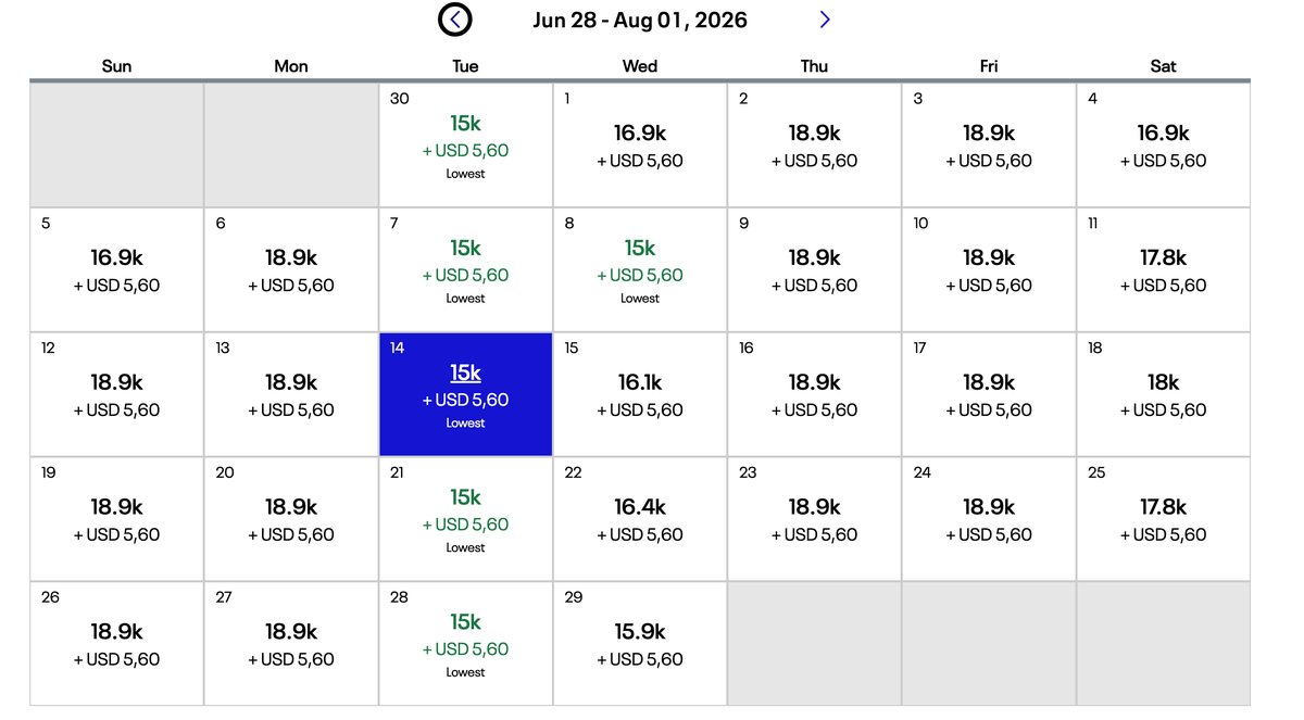 SFO CLD Miles SFO CLD Miles