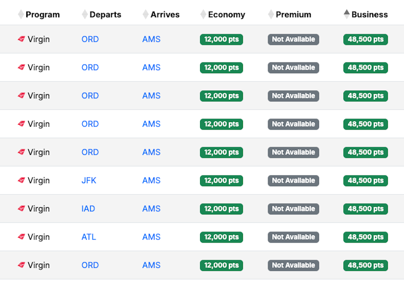 Seats.aero availability USA AMS October 2025