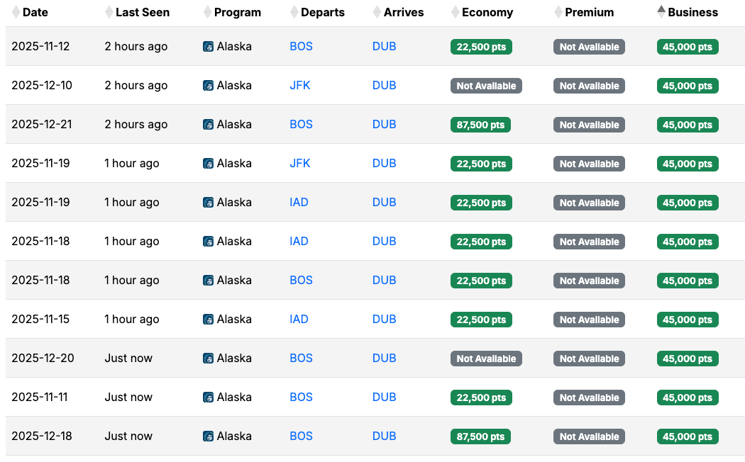 Seats.aero availability USA DUB October 2025