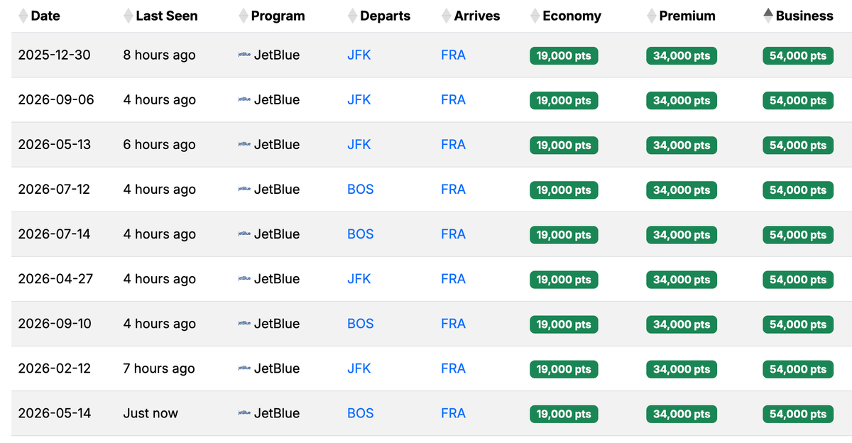 Seats.aero availability USA FRA October 2025 Seats.aero availability USA FRA October 2025