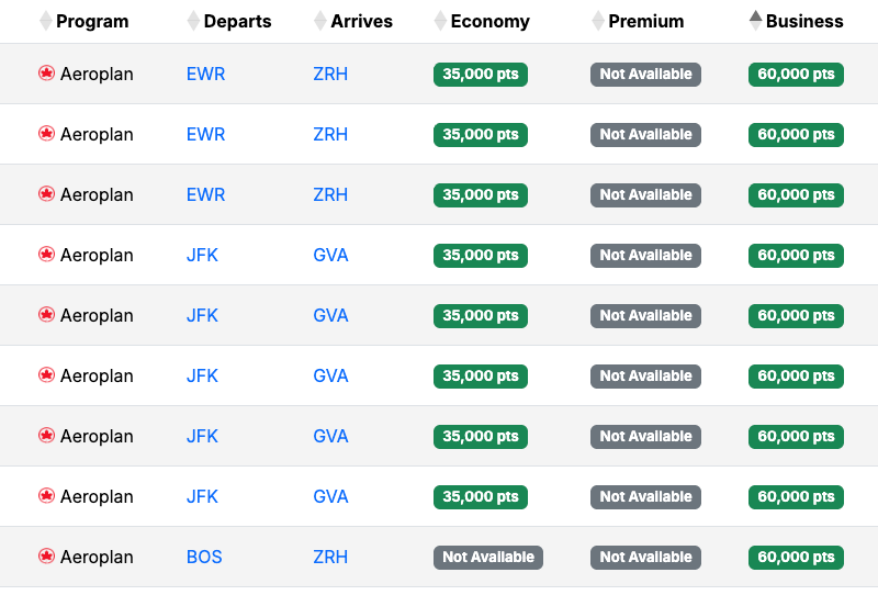 Seats.aero availability USA Switzerland October 2025 Seats.aero availability USA Switzerland October 2025