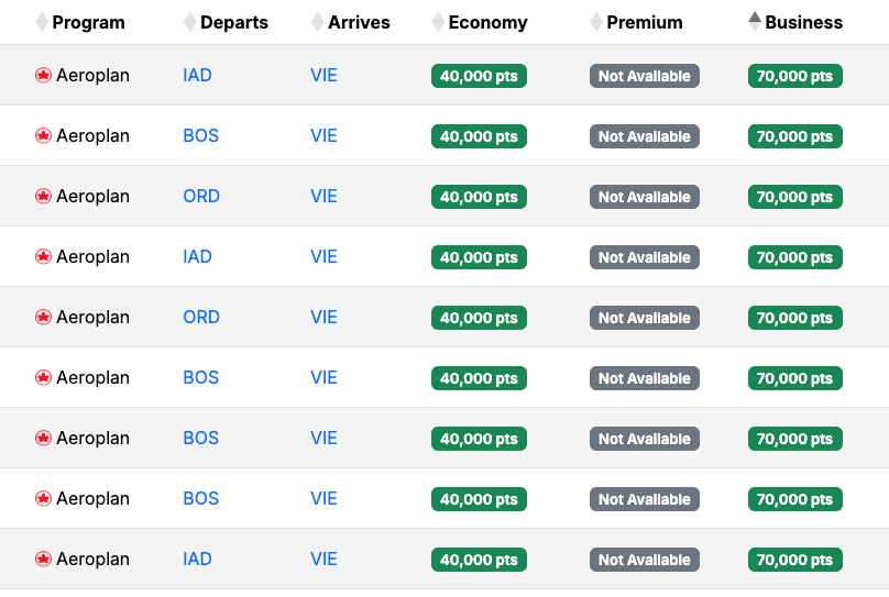 Seats.aero availability USA VIE October 2025 Seats.aero availability USA VIE October 2025