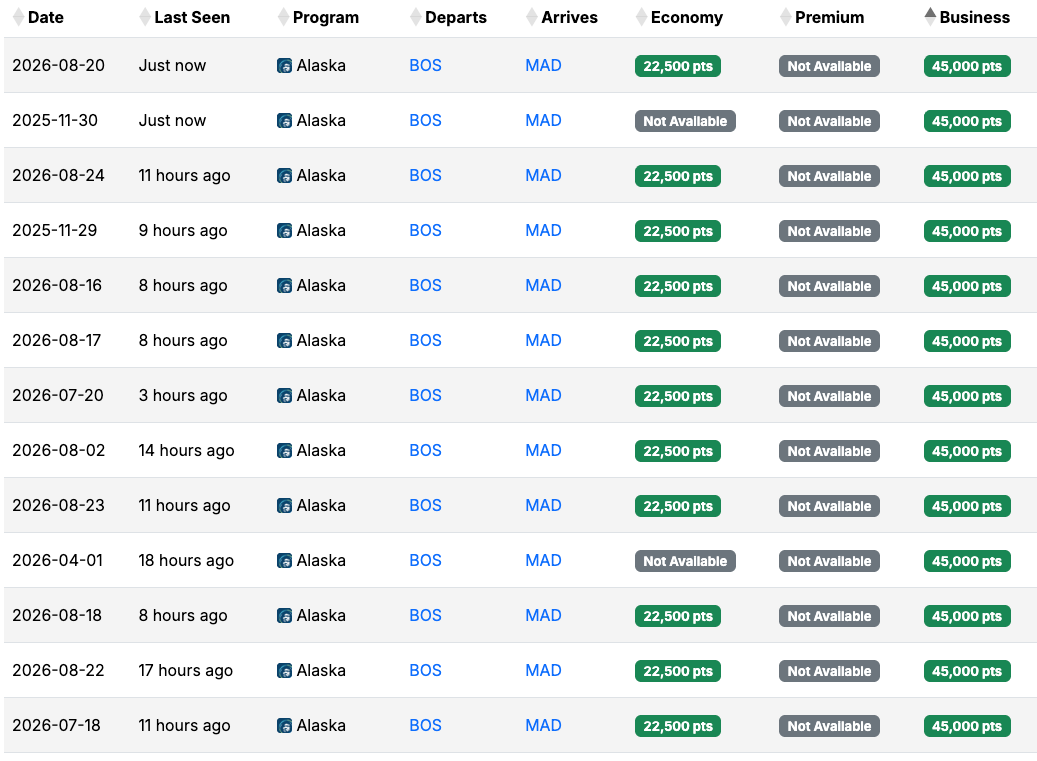 Seats.aero availablity USA MAD October 2025 Seats.aero availablity USA MAD October 2025