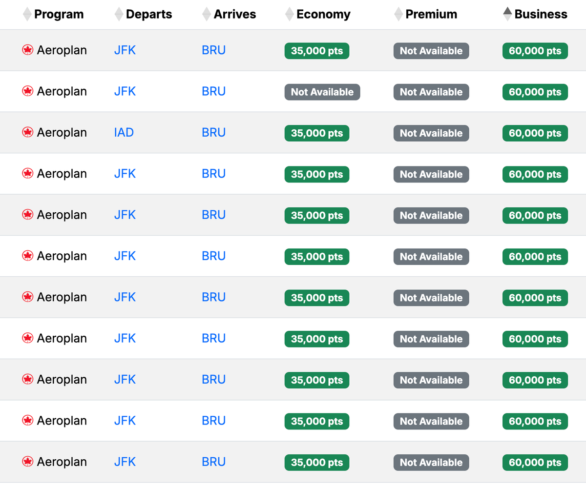 Seats.aero award USA BRU October 2025