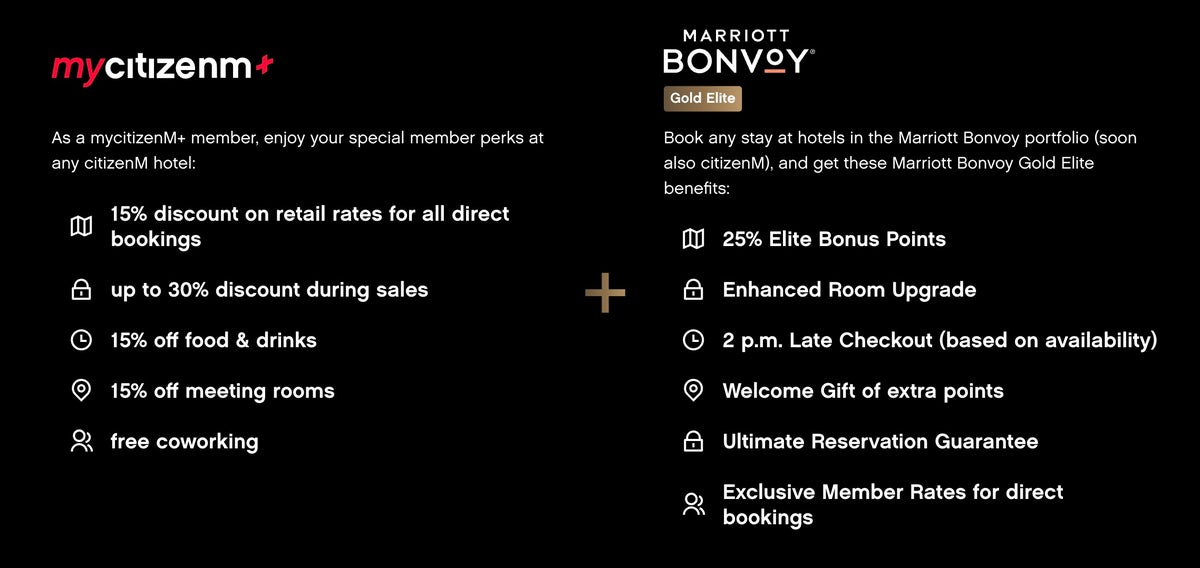 citizenM Marriott Bonvoy status