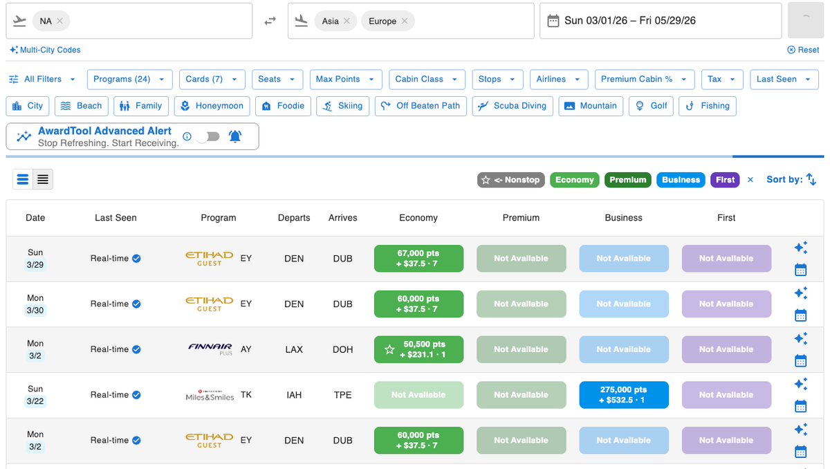AwardTool Panorama Search from North America to Asia and Europe