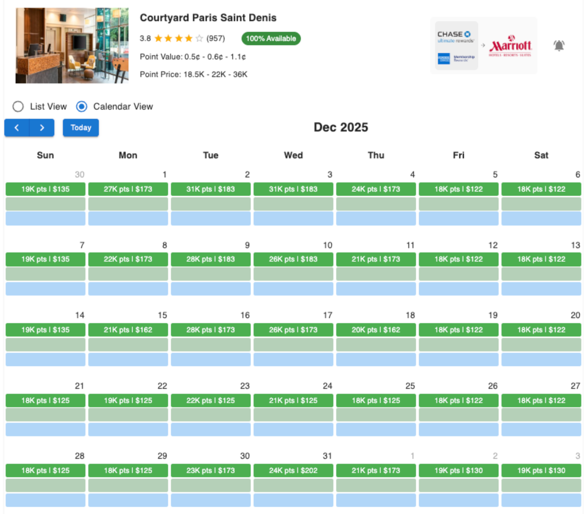 AwardTool Showing an Award Pricing Calendar for the Courtyard Paris Saint Denis