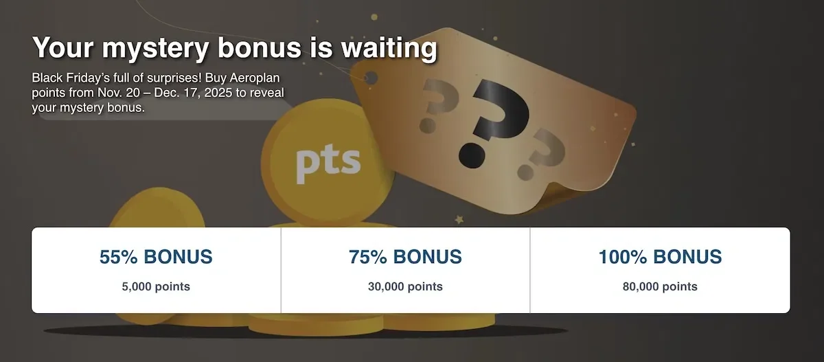 Buy Aeroplan points 100 bonus November 2025