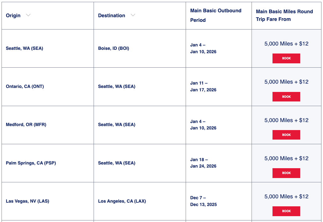 Delta SkyMiles sale November 2025 domestic
