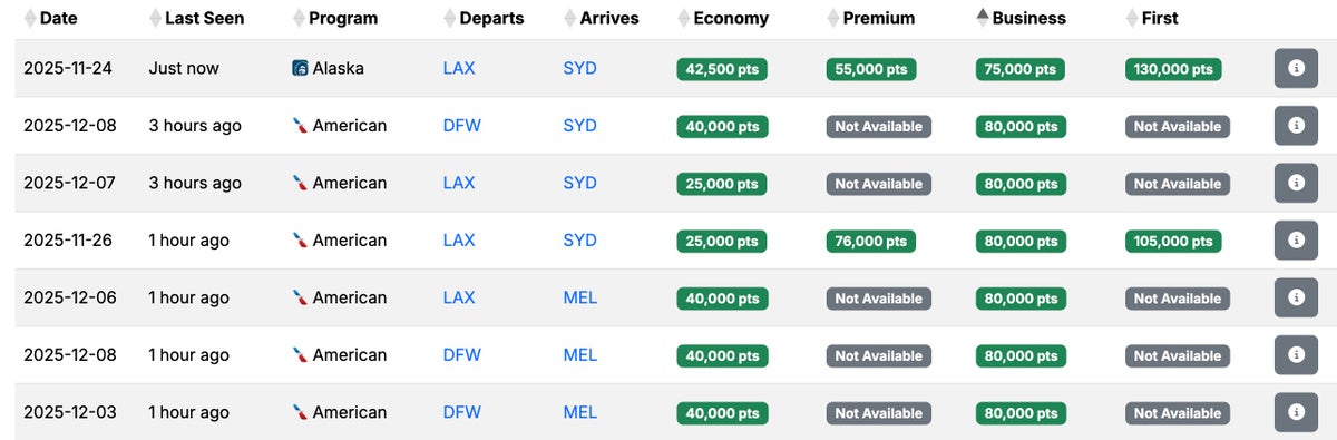Screenshot Seats Aero Australia awards