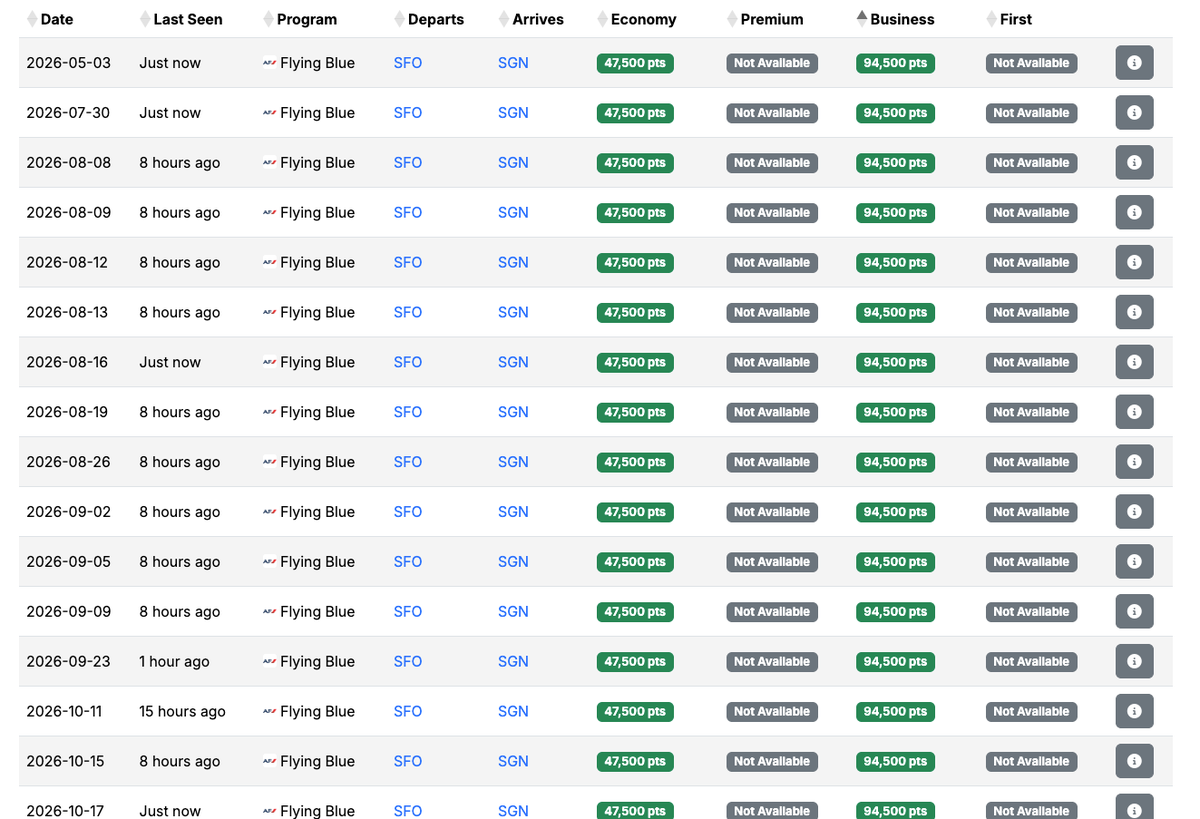 Seats.aero SFO SGN Seats.aero SFO SGN