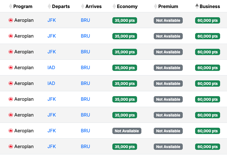 Seats.aero USA BRU November 2025 Seats.aero USA BRU November 2025