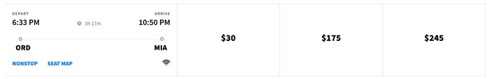 Spirit Airlines ORD MIA 30 fare