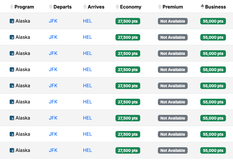 USA HEL availability November 2025 USA HEL availability November 2025