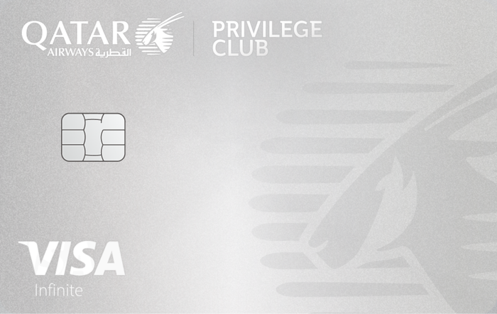 Qatar Airways Privilege Club Infinite Credit Card: Full Review [2026]