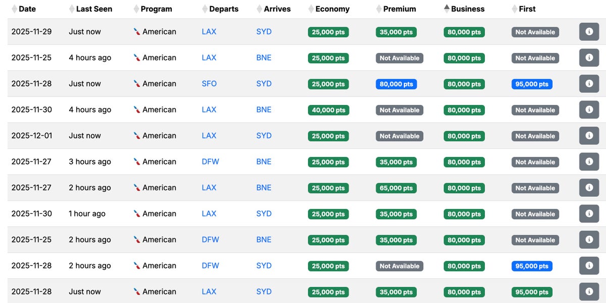 seats aero australia award alert